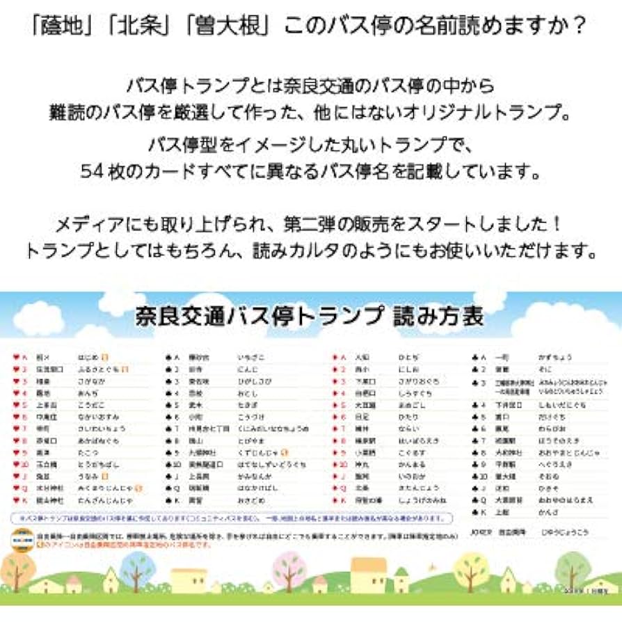 奈良交通　バス停　看板　払い下げ 奈良交通バス停標板ミニコースター | づっとなら公式オンライン